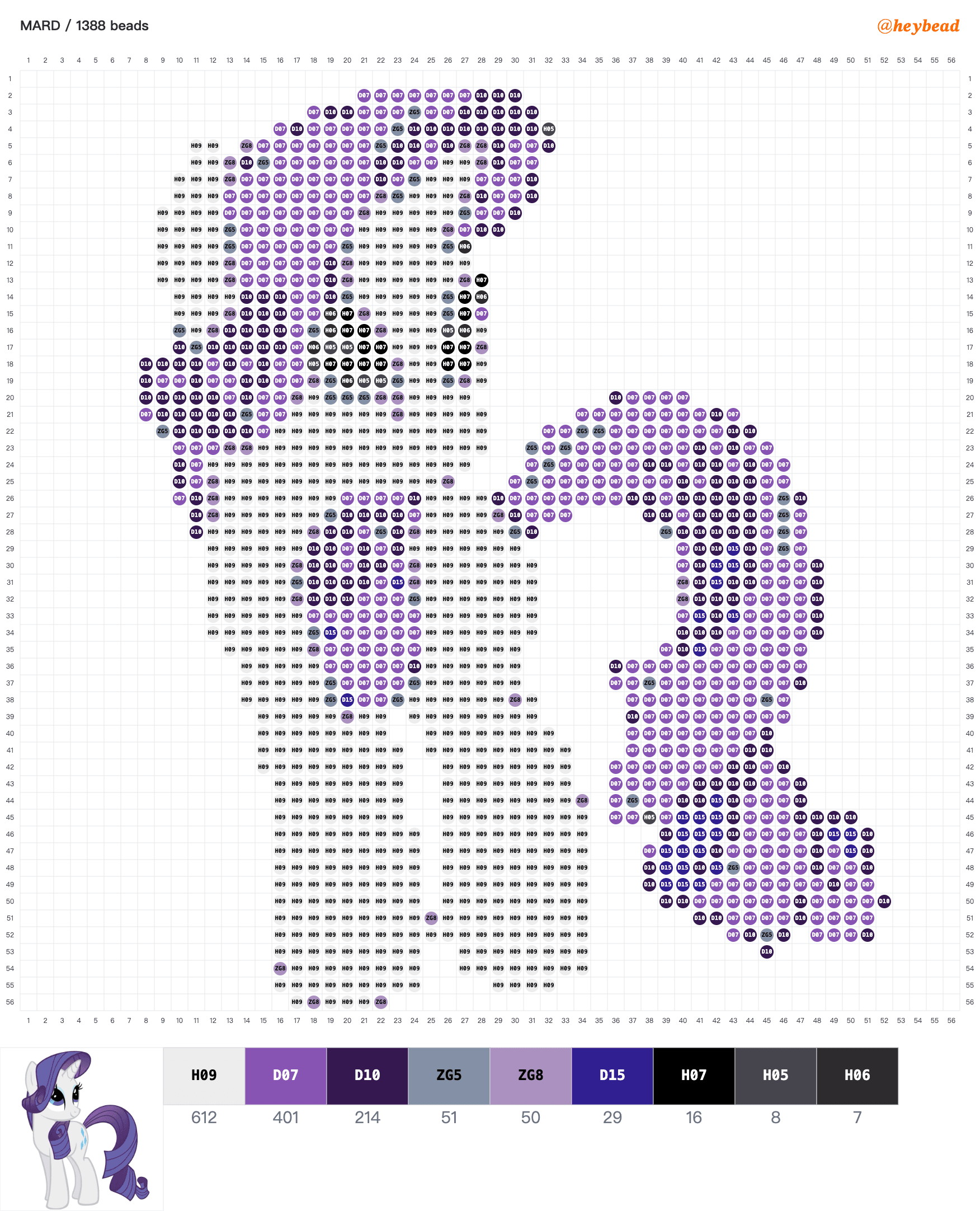 Rarity