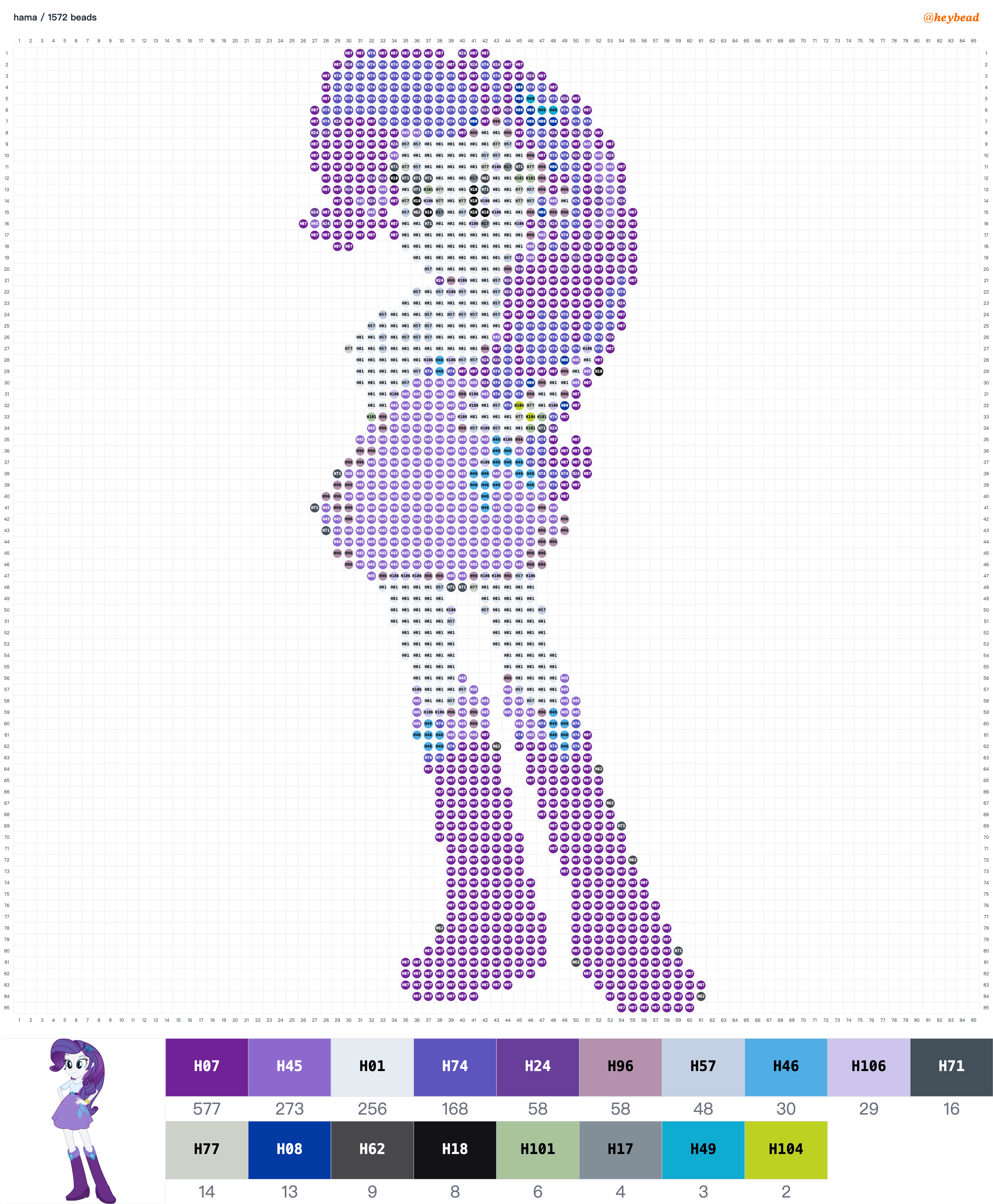 Rarity