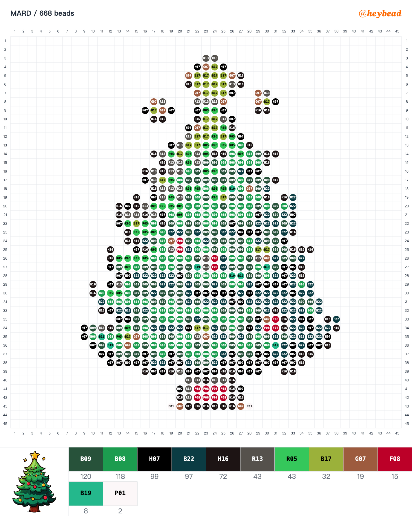 Decorated Christmas tree