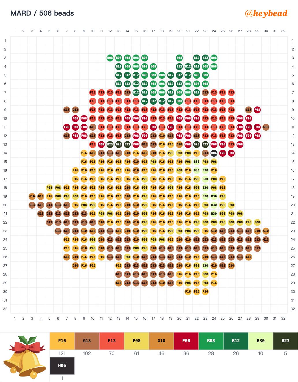 Cute Christmas Icon of Christmas Bell
