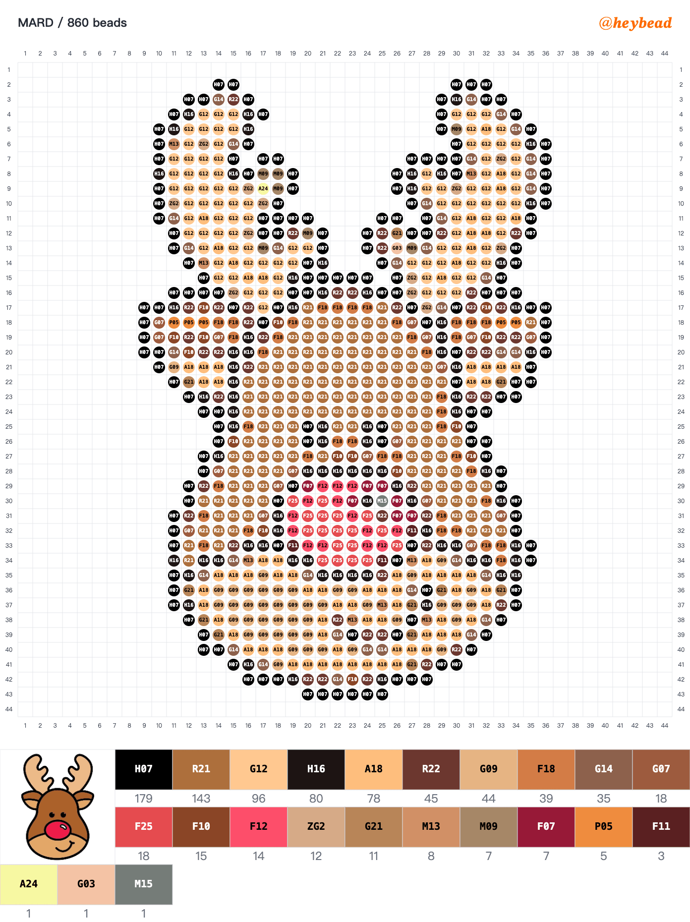 Cartoon reindeer close-up