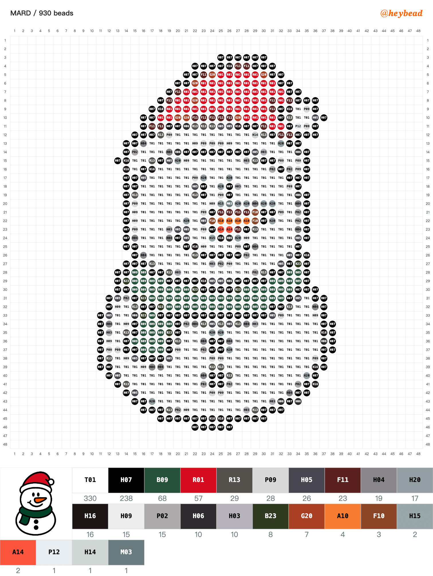 Cartoon snowman