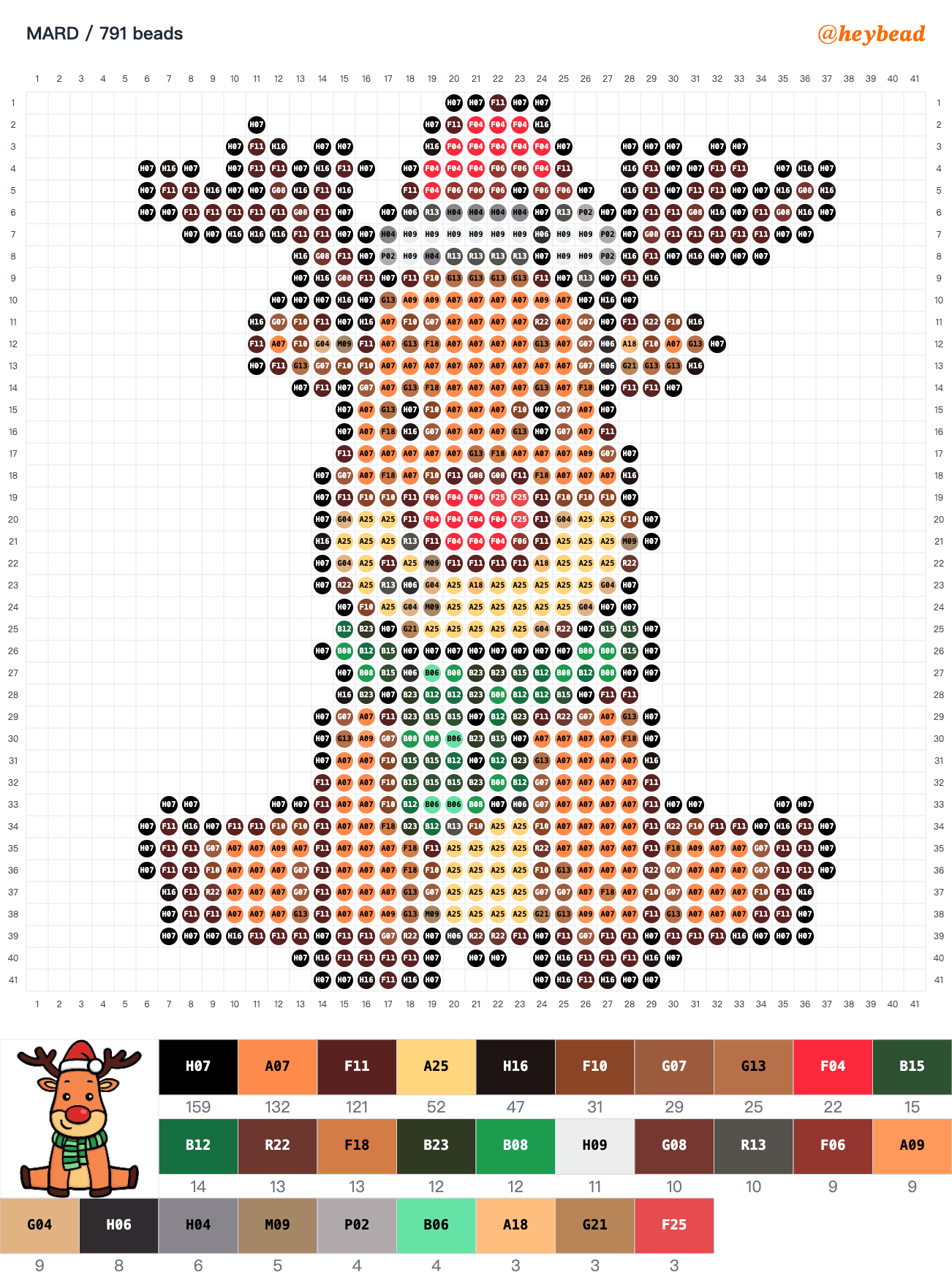 Cartoon reindeer sitting.