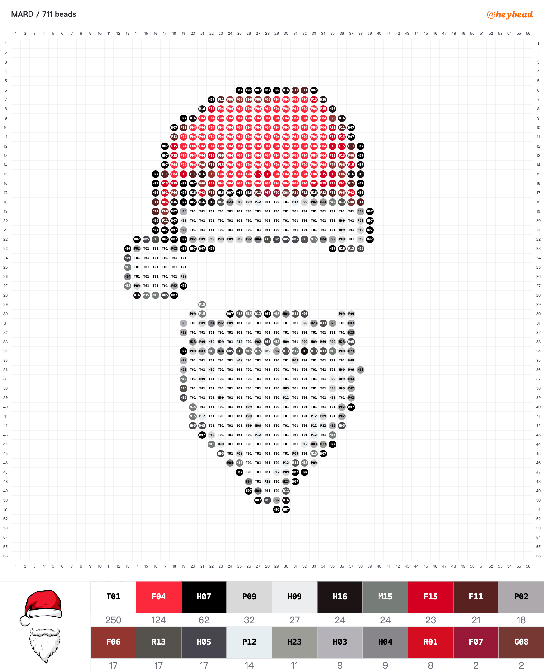 Santa's hat and beard