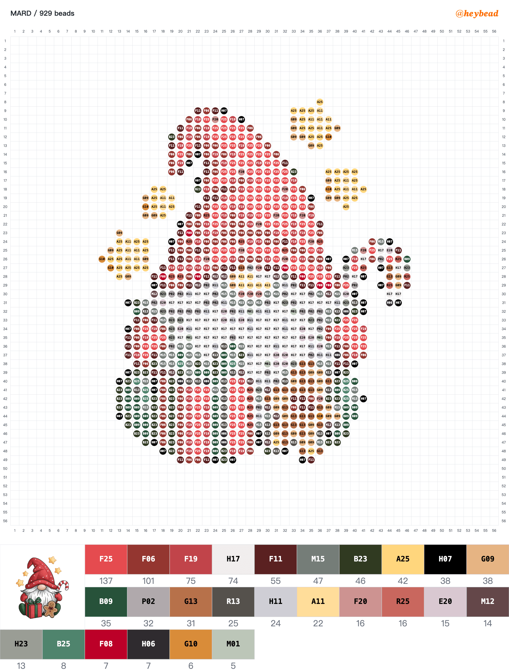 Cute Christmas Gnome with Gift Embroidery Design