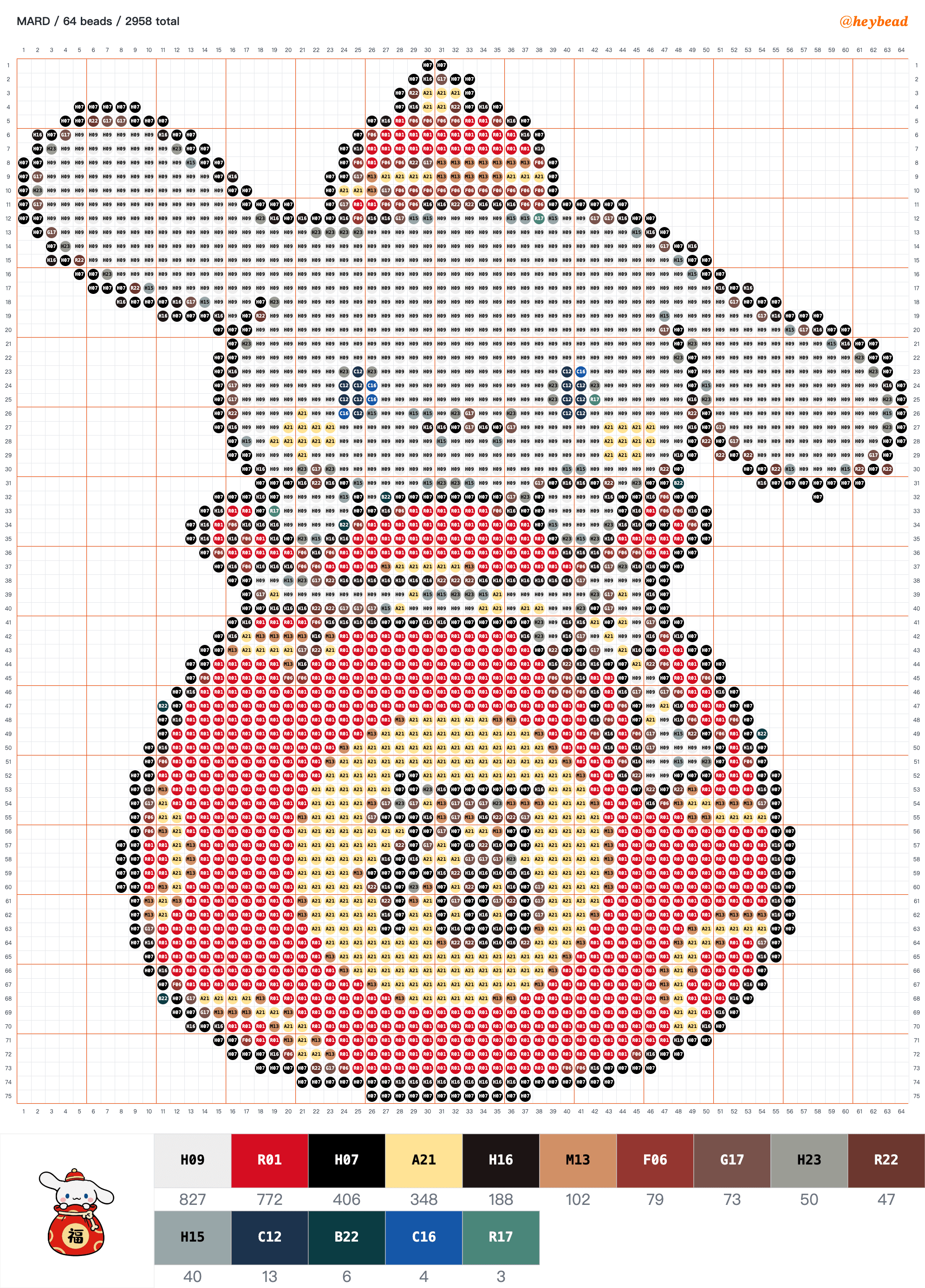 Cinnamoroll in lucky bag
