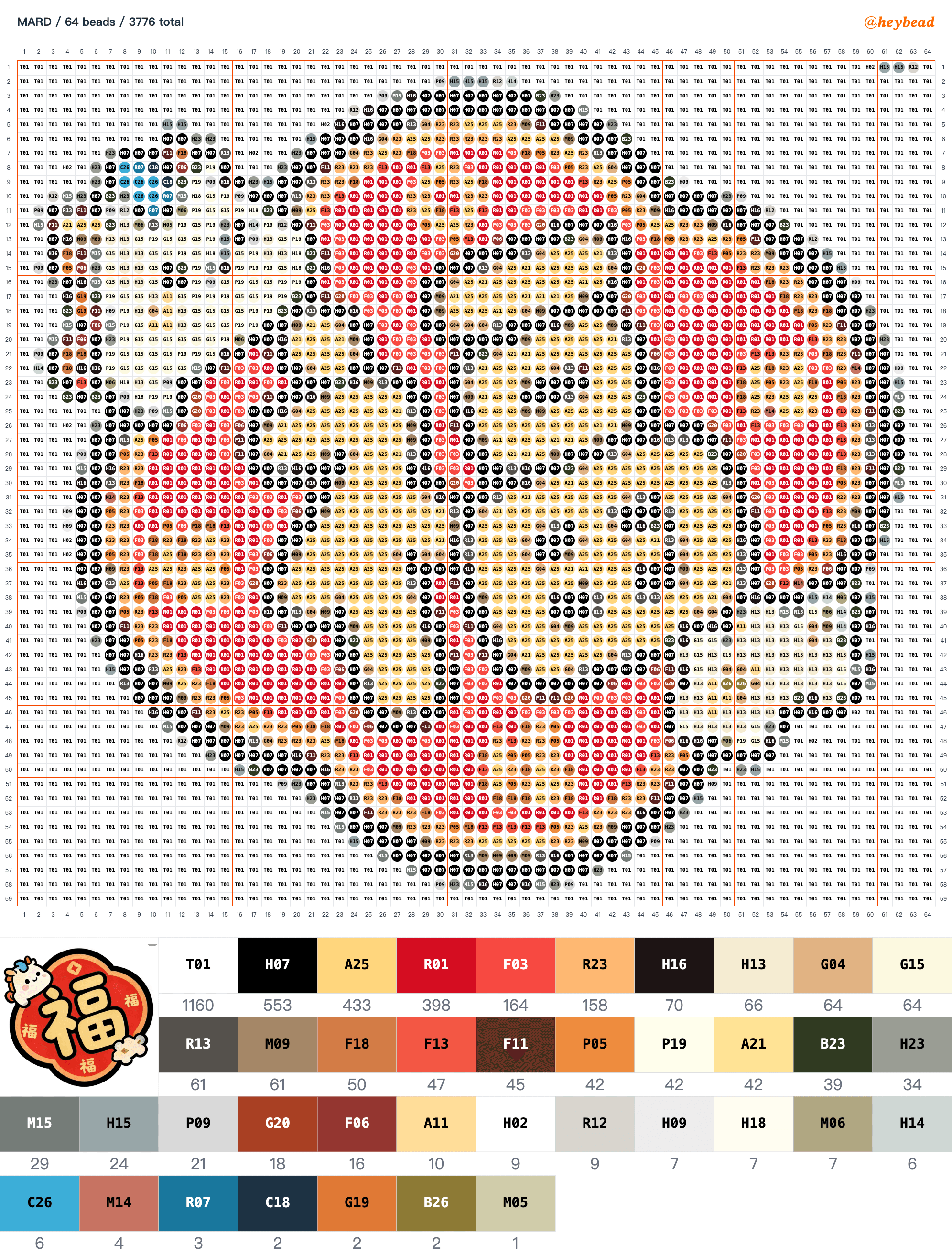 Lucky Chinese character with creatures