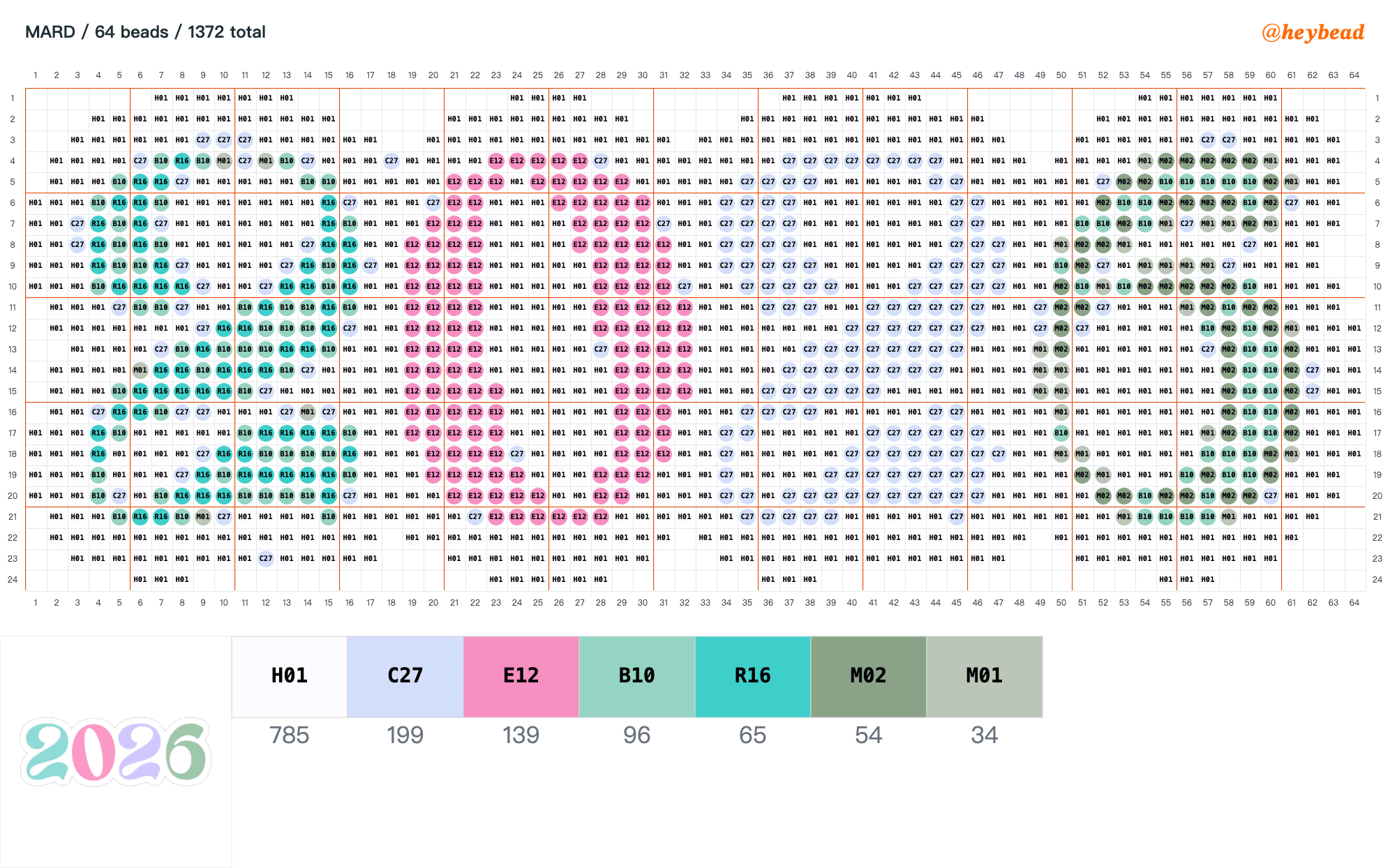 2026 pastel text
