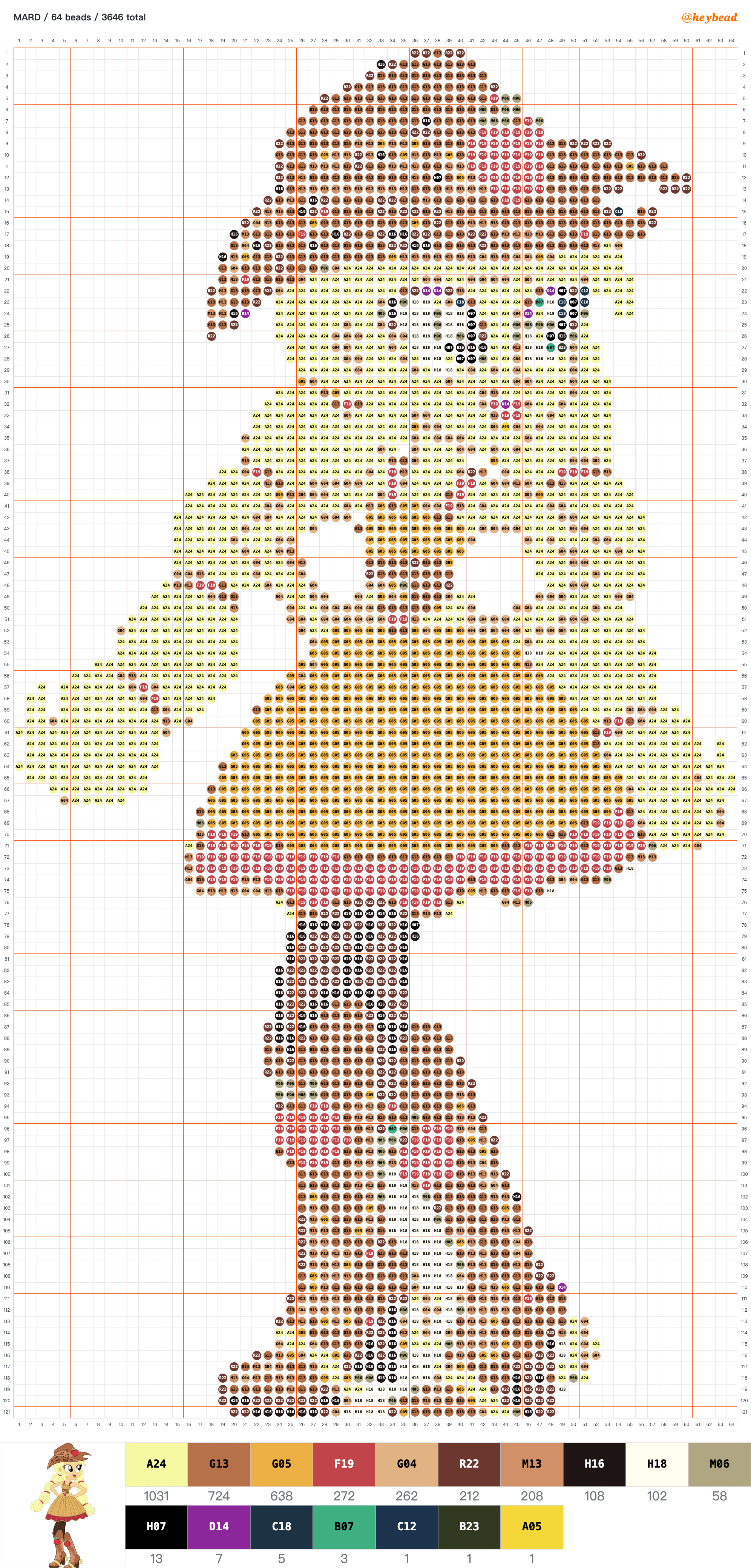 Applejack