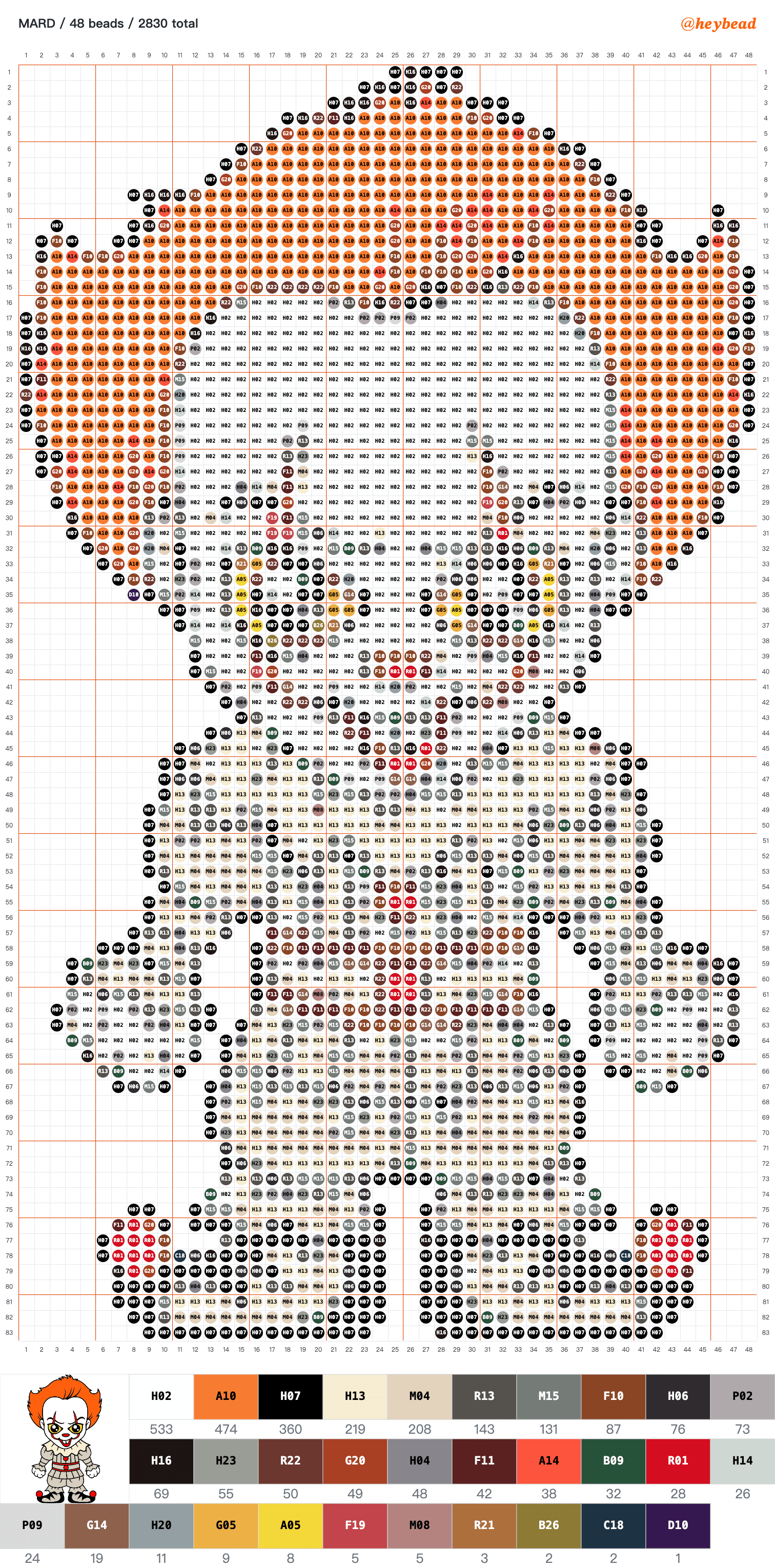 Chibi-style clown character