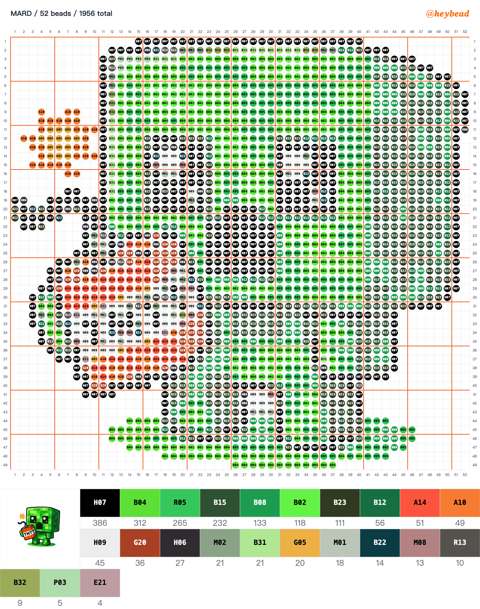 Chibi TNT Creeper Minecraft. 