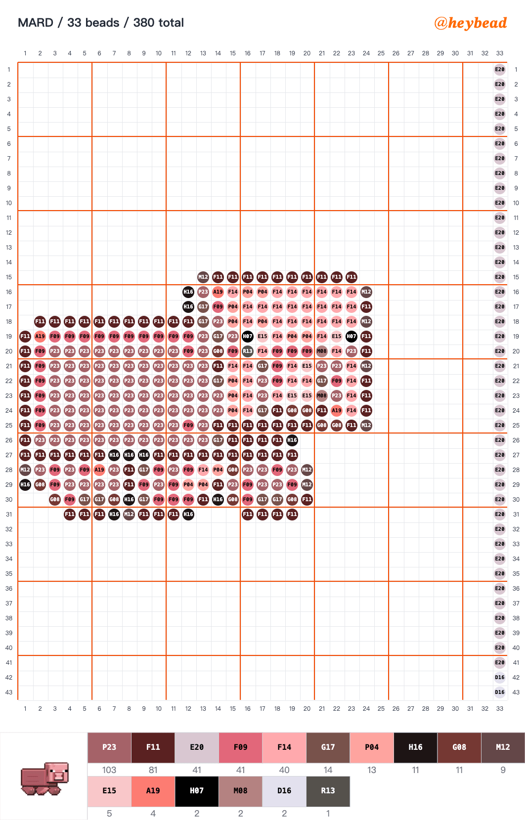 Minecraft pig