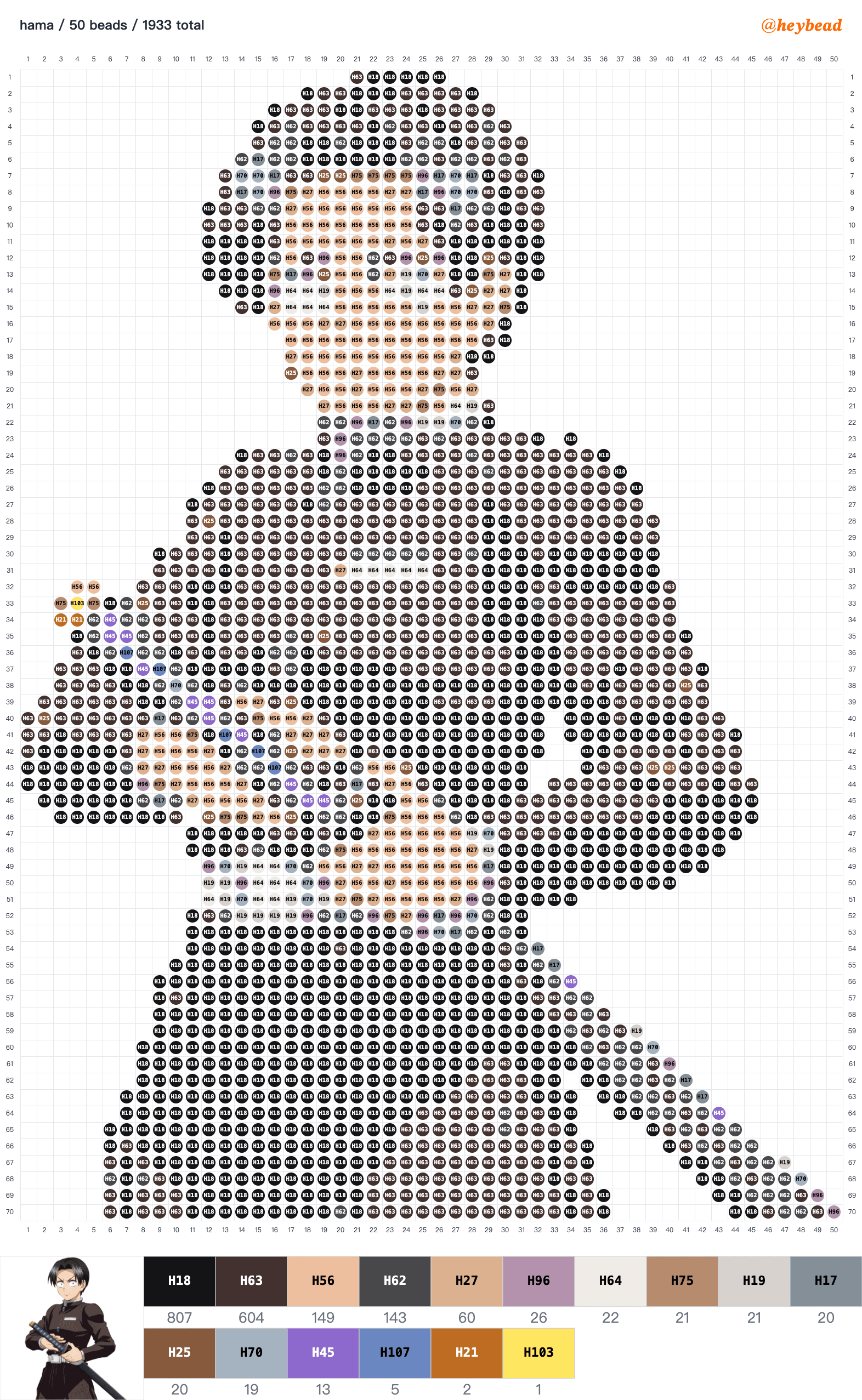 Murata